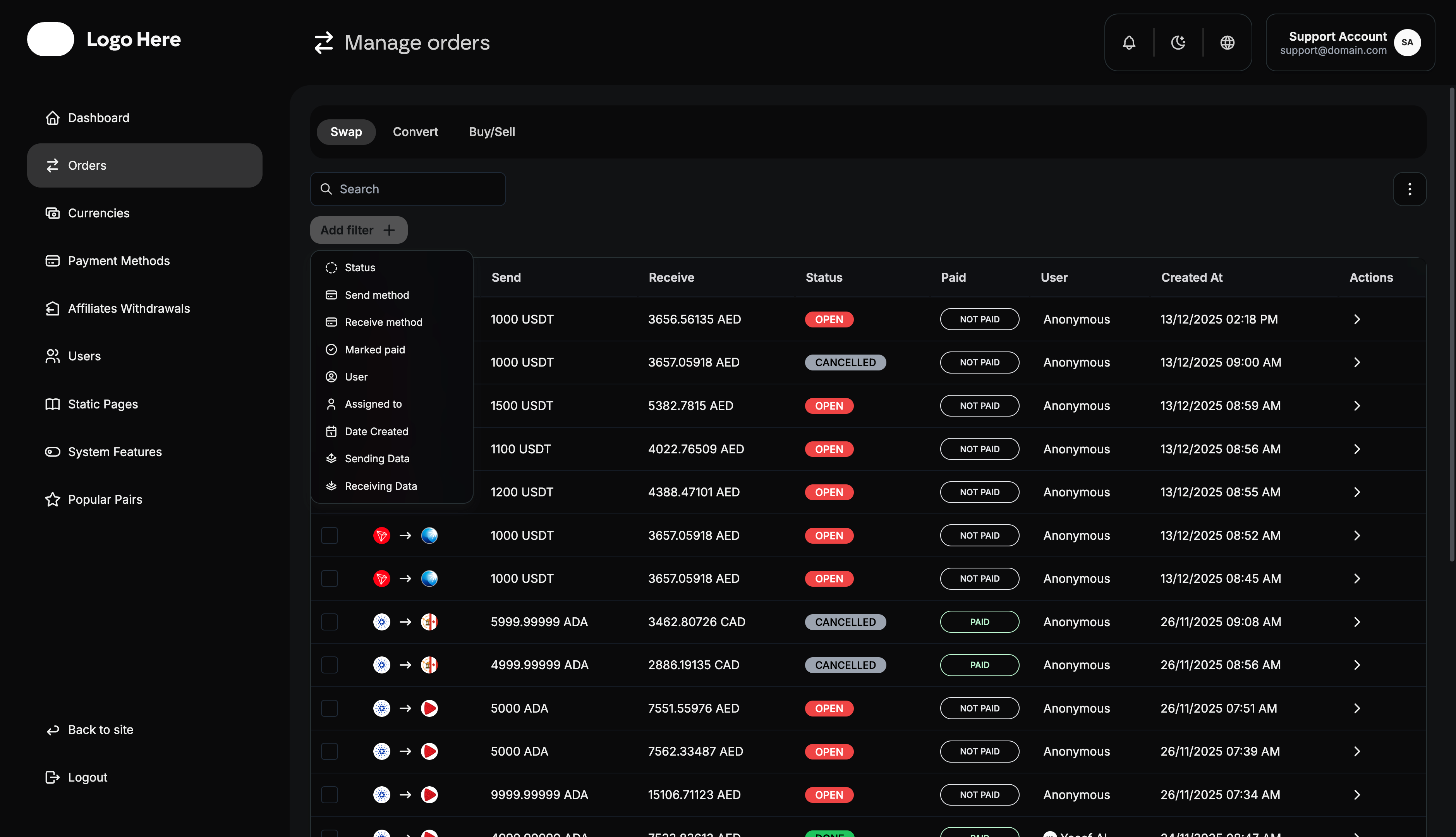 Admin Orders Dashboard